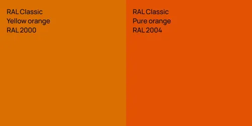 RAL 2000  Yellow orange vs RAL 2004  Pure orange