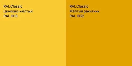 RAL 1018 Цинково-жёлтый vs RAL 1032 Жёлтый ракитник