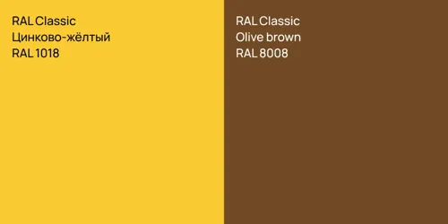 RAL 1018 Цинково-жёлтый vs RAL 8008  Olive brown