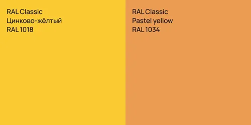 RAL 1018 Цинково-жёлтый vs RAL 1034  Pastel yellow