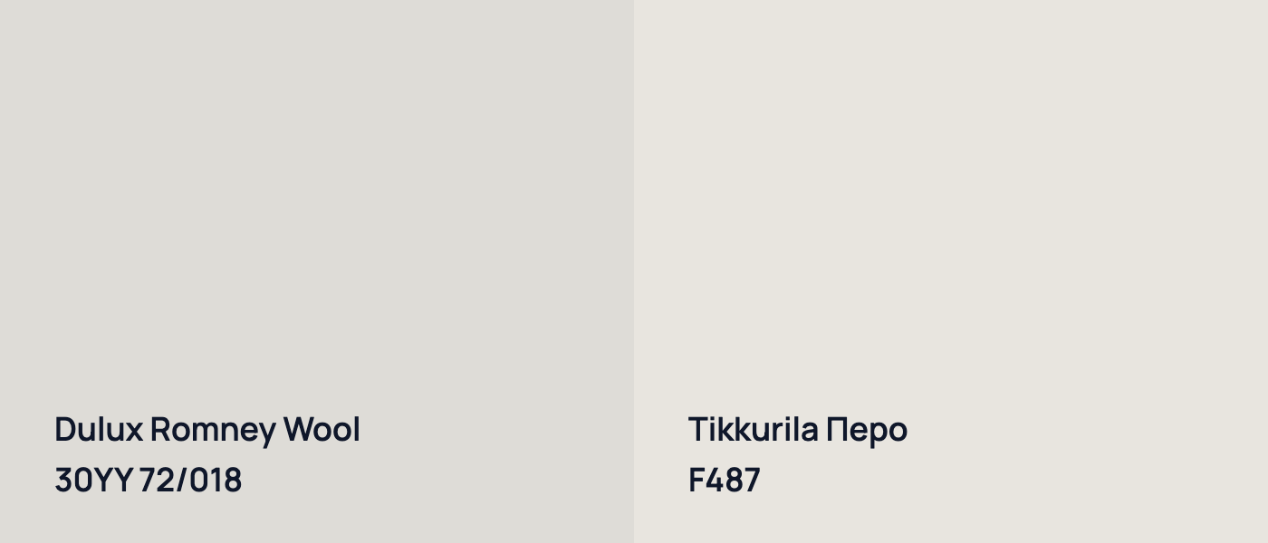 Dulux Romney Wool 30YY 72/018 vs Tikkurila Перо F487