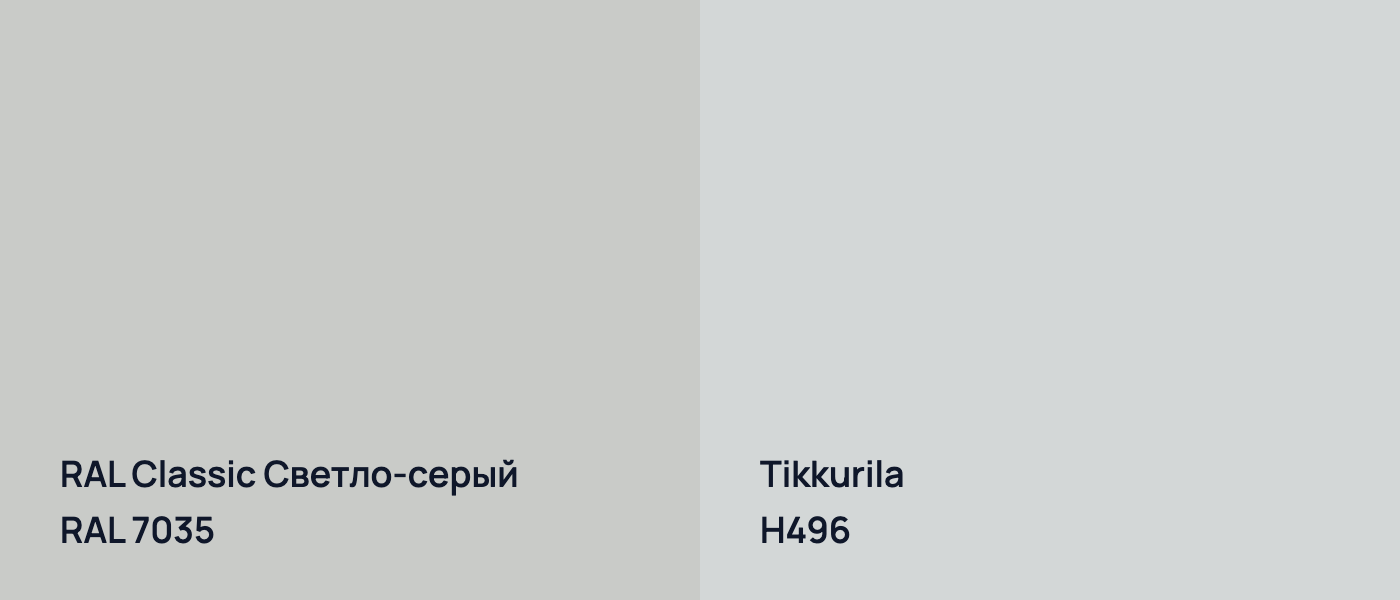 RAL Classic Светло-серый RAL 7035 vs Tikkurila  H496